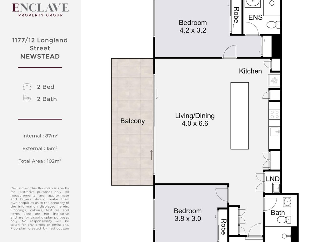 Prized Premier Position in Newstead Gallery